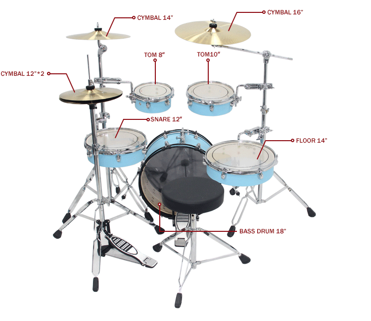 Compact Drums Compact Drums